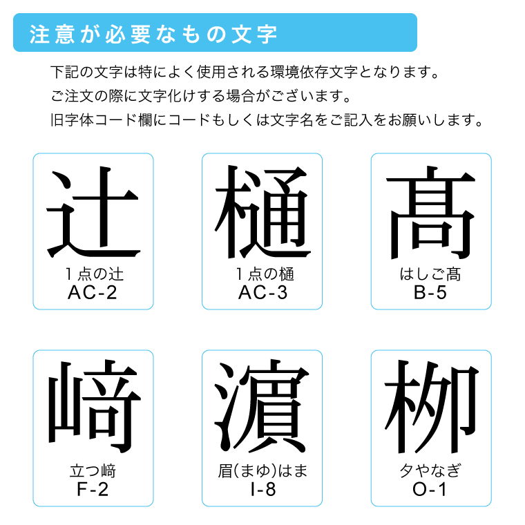 注意が必要な文字