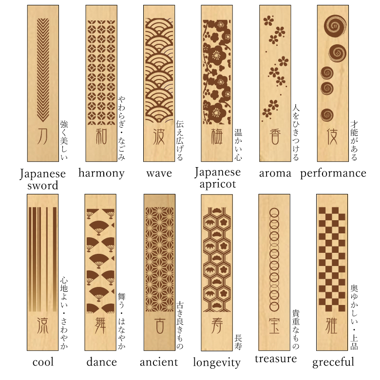 こゆいだな柄