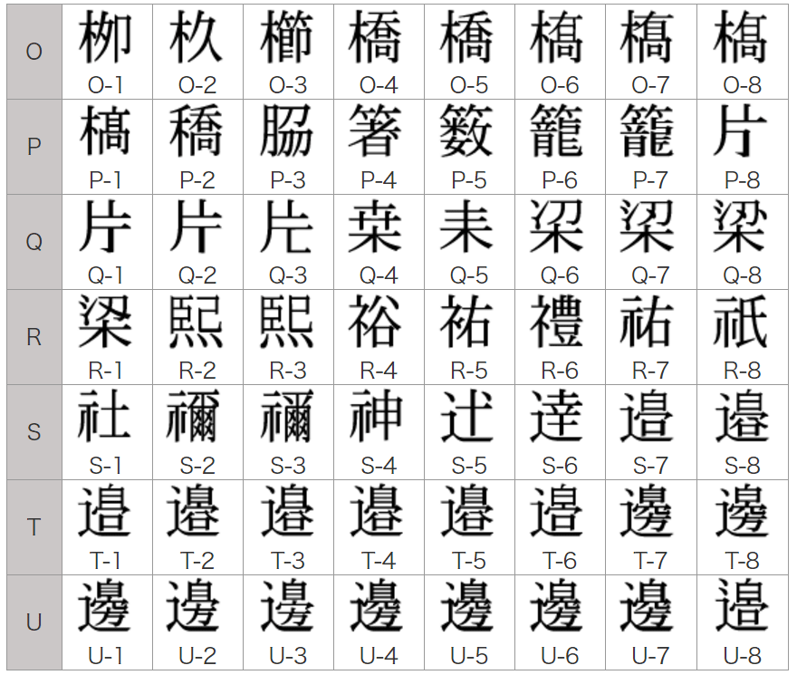 旧字体 外字体について 創業110年 京都の老舗 はんこの専門店 京都インバン