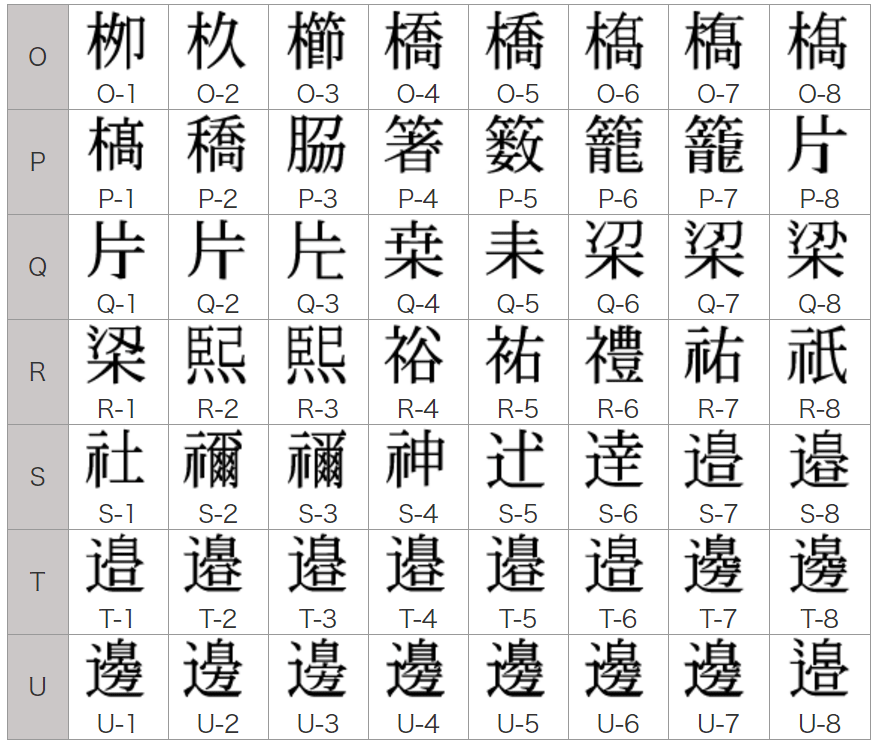 旧字体・外字・異体字一覧