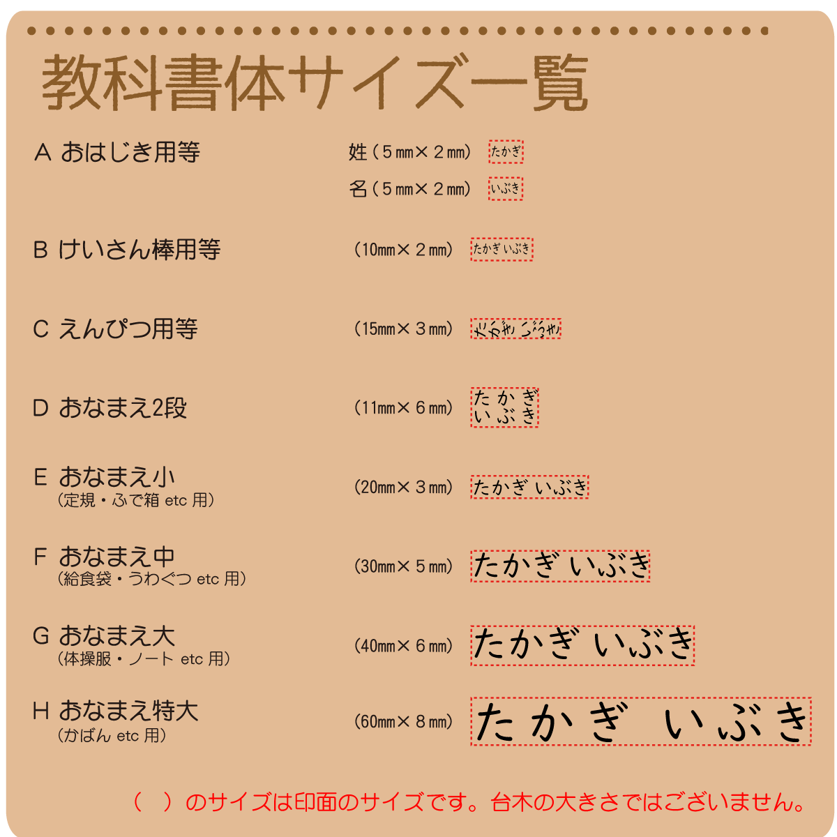 学校で習う文字の教科書体 見本