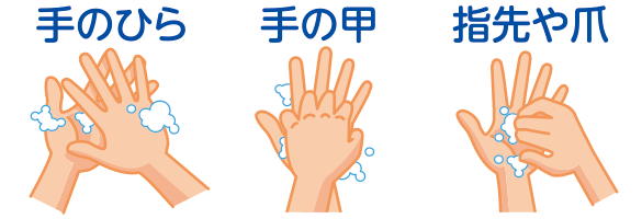おててポン使用方法。印面ロックを解除して手にスタンプする。