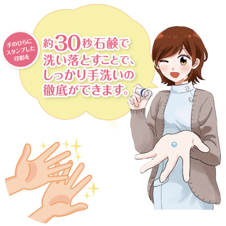 おててポン使用方法。印面ロックを解除して手にスタンプする。